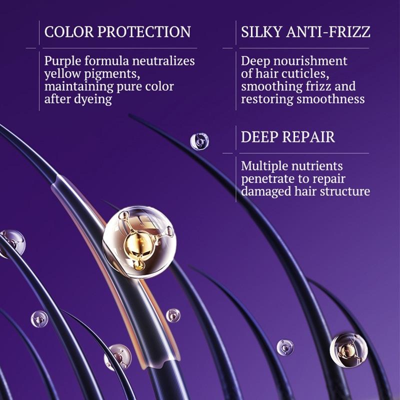 KORMESIC Purple Hair Mask, Deep Moisturizing Smooth Repair, Color Treated Hair Care, for Dry Frizzy Damaged Hair, 250ml