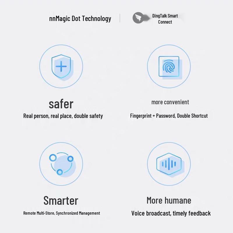 Modian X2 DingTalk Умный аппарат для учета рабочего времени по отпечаткам пальцев и контроля доступа CN вилка (адаптер в комплекте)