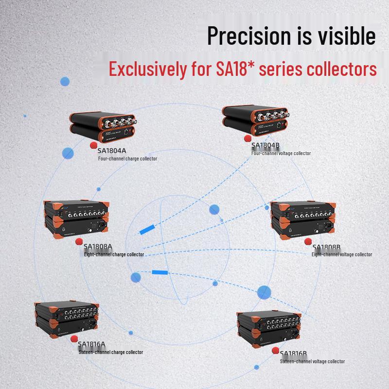 SA1800-ZSRJ Программное обеспечение для высокоточного анализа скорости и вращения на основе вибраций, точность 1/20000.