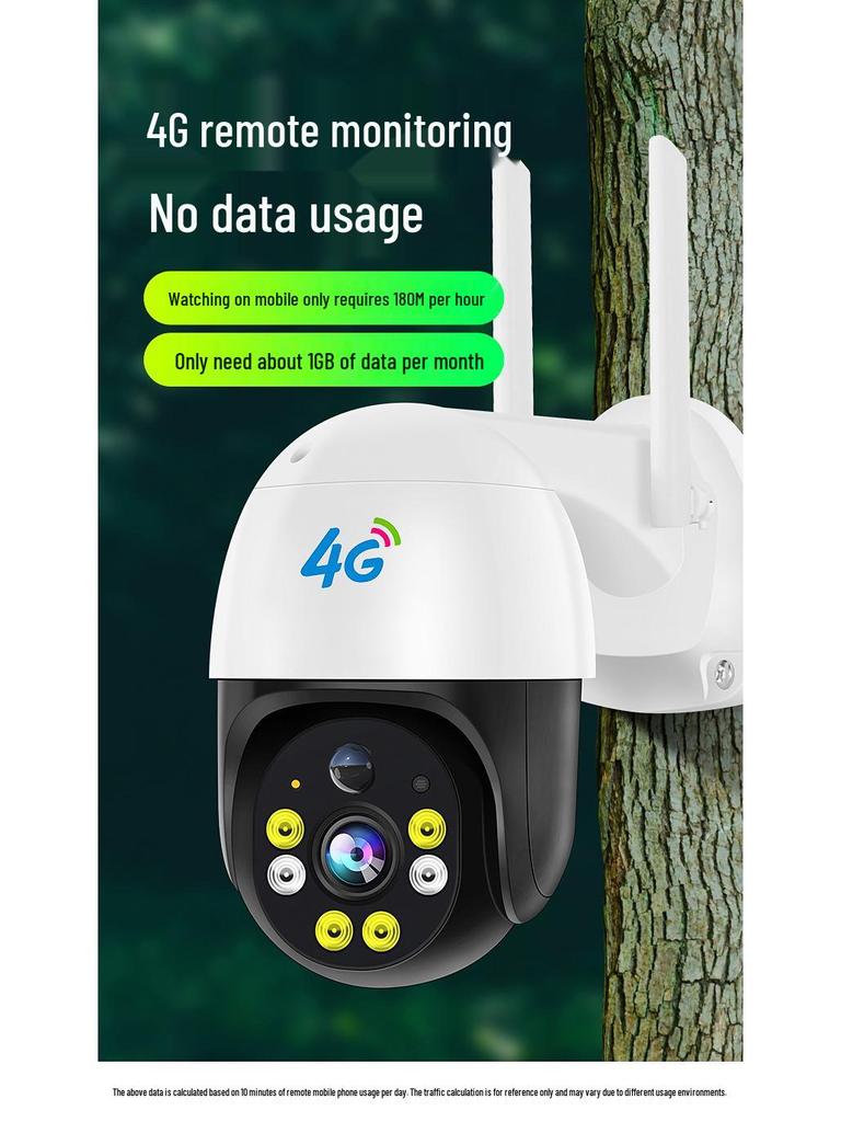 360° Panoramic Wireless Solar Camera: No Power/Network Needed, Lifetime Free Traffic Monitoring for Outdoor Use