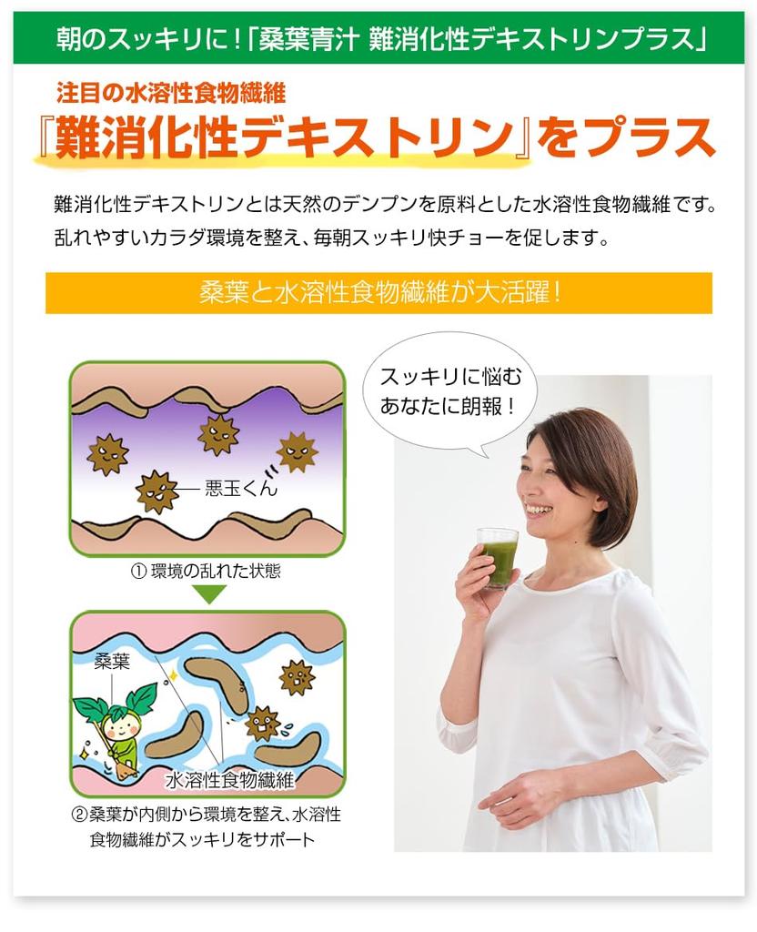 Phiten Mulberry Leaf Green Juice with Indigestible Dextrin Plus 230g