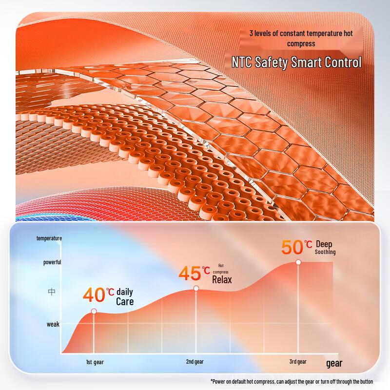 HAIER Массажная шаль для шеи и плеч