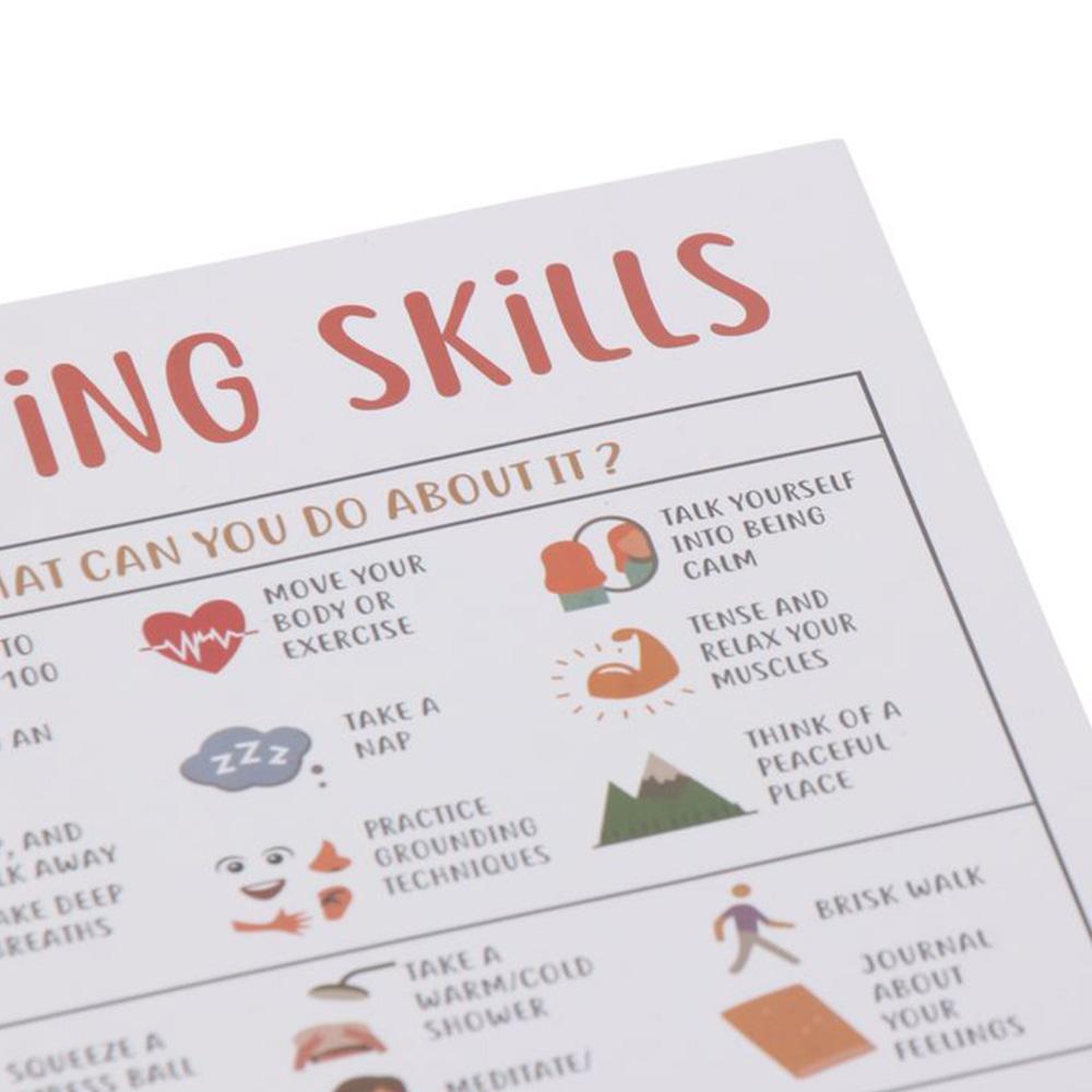 Уровень бумажного гнева и навыки преодоления трудностей: Украшение стен для плакатов о психическом здоровье