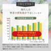 Shimanoya Ryukyu Green Juice Jelly со вкусом ананаса, коробка 10 г x 30 штук, 1 месяц, пищевая клетчатка, недостаток овощей, ячмень, капуста, молочнокислые бактерии