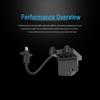 DJI Matrice 400 Lifting Kit PL10 (CN version)