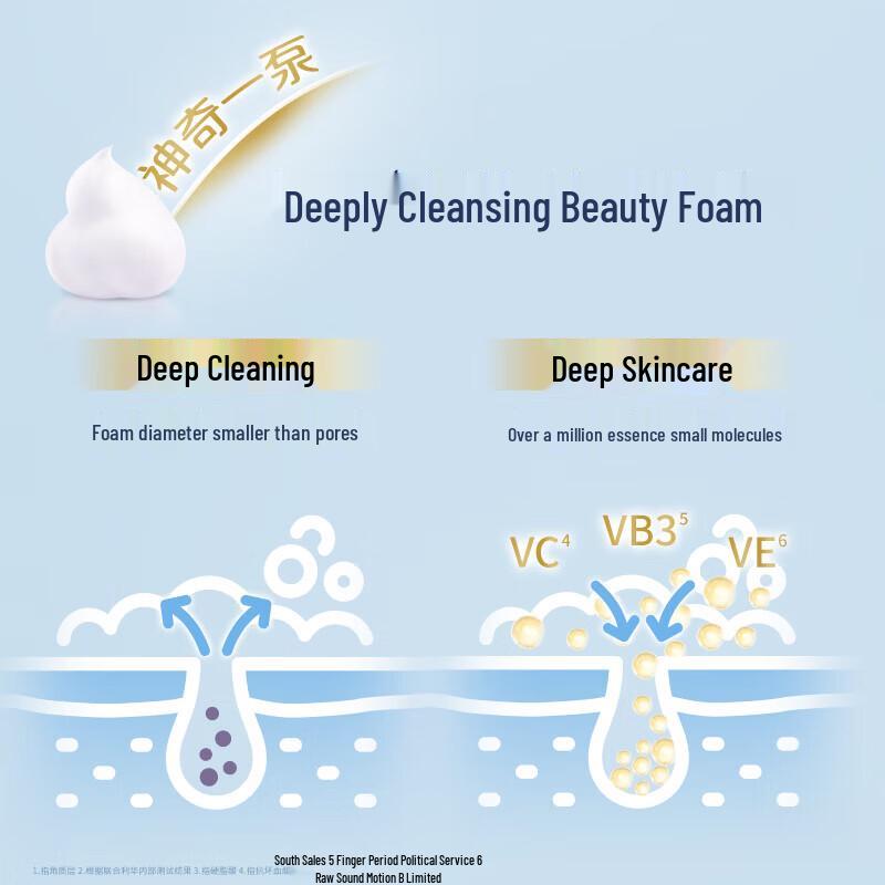 Dove Deeply Nourishing Sweet Milk Foaming Shower Mousse (2x400g)