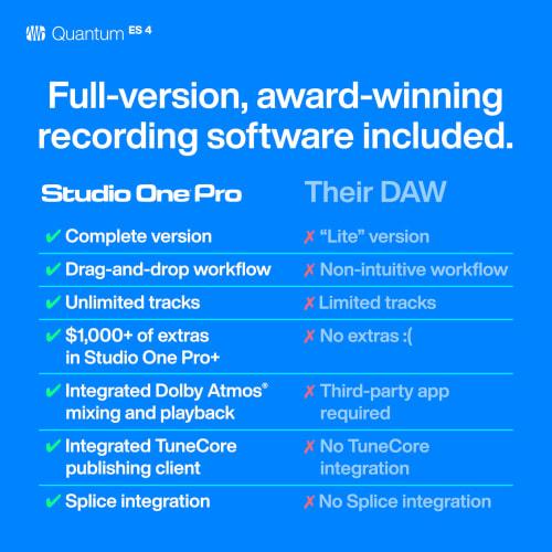 PreSonus Quantum ES 4 4 X 4, 24-bit/192 kHz USB-C Audio Interface with STudio One Pro Software
