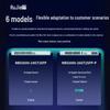 Ruijie PoE Managed Network Switch Series