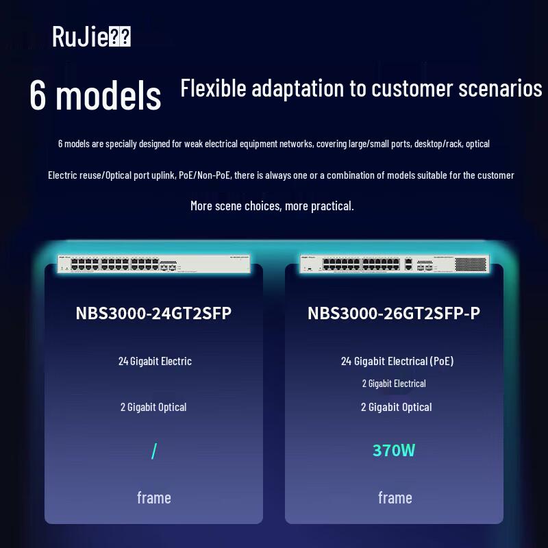 Ruijie PoE Managed Network Switch Series