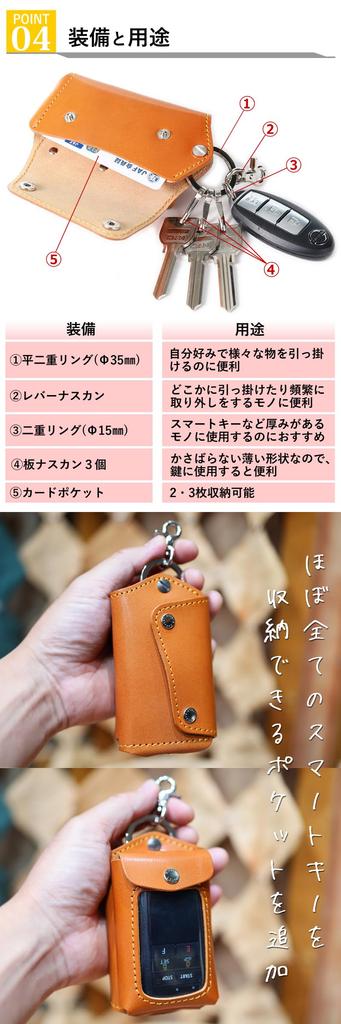 Ricky's Multi-Key Case MAX Smart Key Storage, 2 Pockets Storage, 3 Storage Case, Compatible