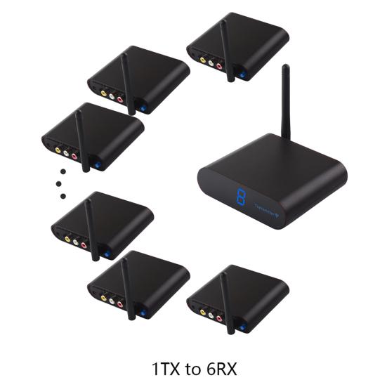 Беспроводной видео/аудио передатчик и приемник AV220, 2,4 ГГц, дальность 200 футов, передатчик