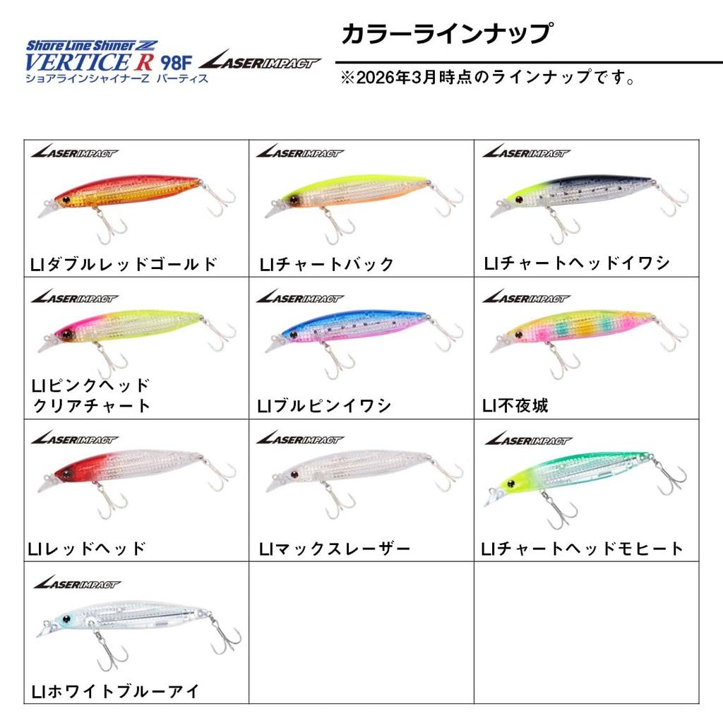 Daiwa Lure Shoreline Shiner Z Vertice LI Pink Head Clear Chart (DAIWA) R98F-LI
