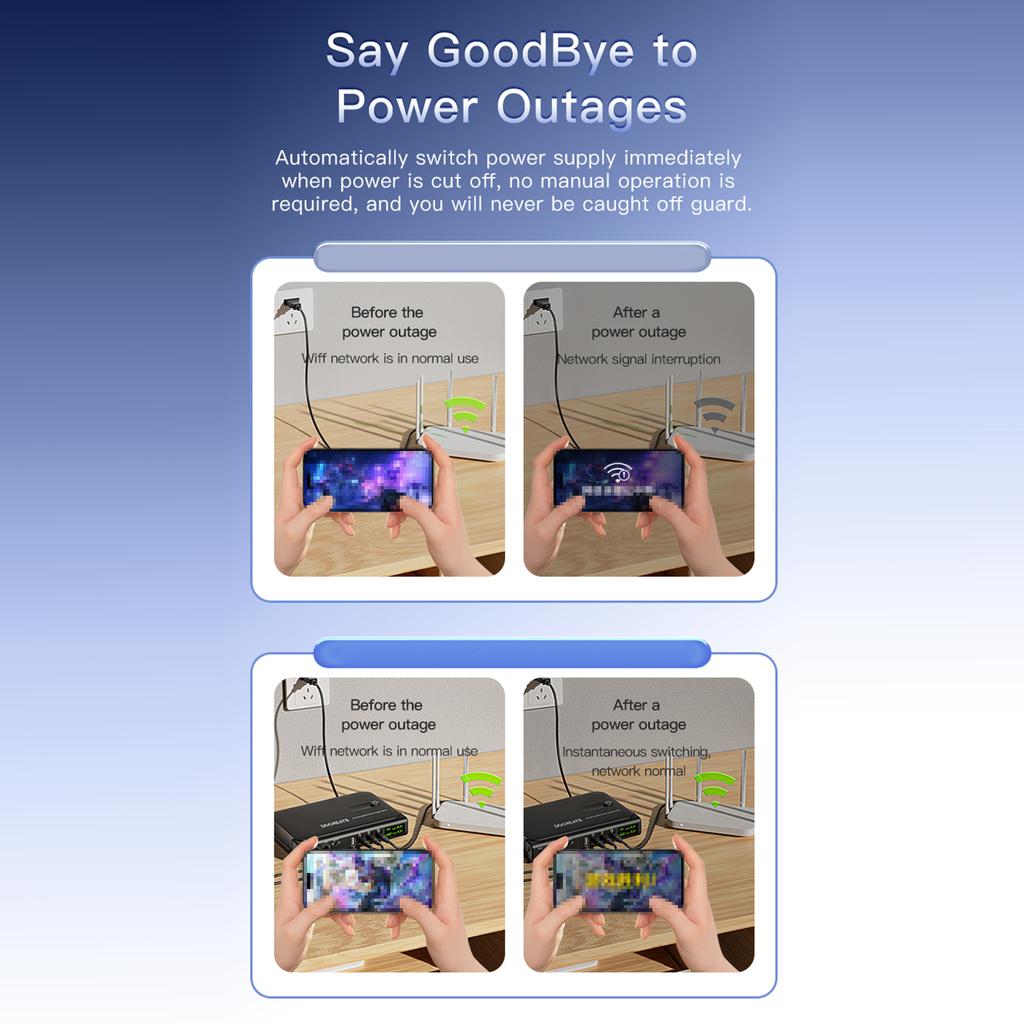 ИБП 36 Вт Источник бесперебойного питания со светодиодным дисплеем Многоинтерфейсный Бесперебойное переключение для непрерывного питания