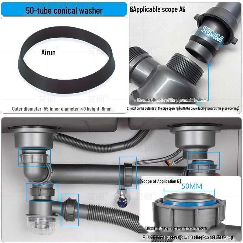 Резиновое уплотнительное кольцо для кухонной мойки для прокладки сливной трубы