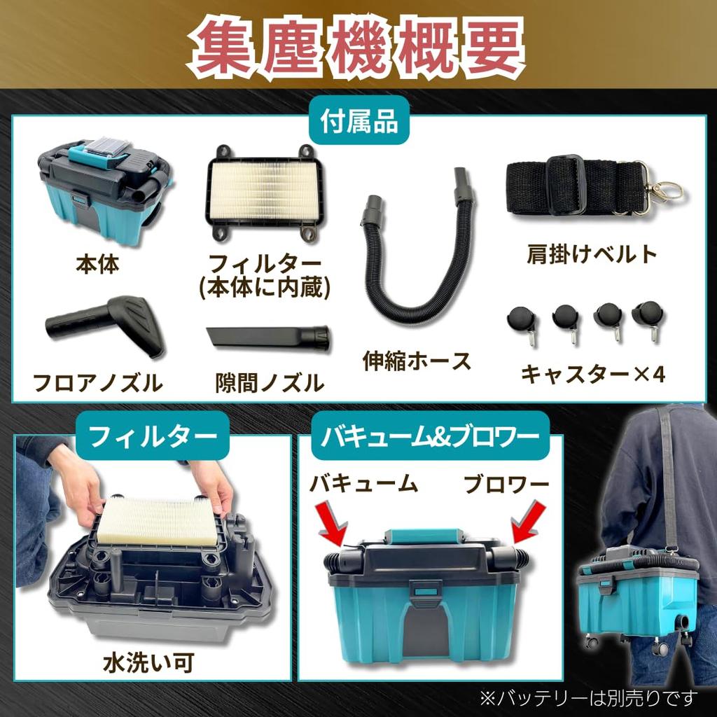 Пылесос-воздуходувка Makita, совместимый с пылесборником, мощный, 10 л, 18 В, HEPA, легкий, Longsafe SYU01, для влажной/сухой уборки, зарядное устройство, компактный,