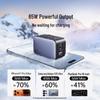 Ugreen Комплект быстрой зарядки GaN USB-C мощностью 65 Вт