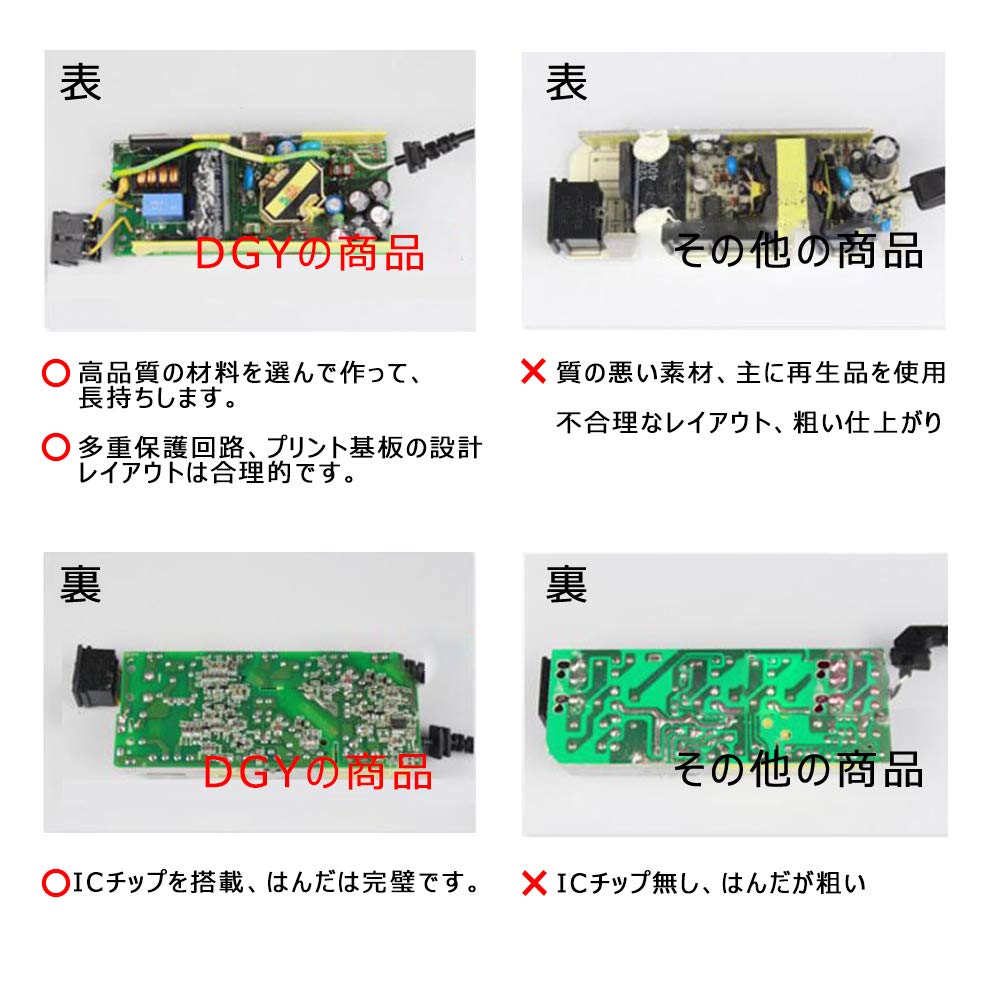 Аналогично YAMAHA MM6 MM8 MO6 MO8 Сменный адаптер переменного тока Подходит для электронных PA-130B, PA-130, PA-3C, PA-5D, PA-150B NP-12 DD-75 DGX-230 EZ-220