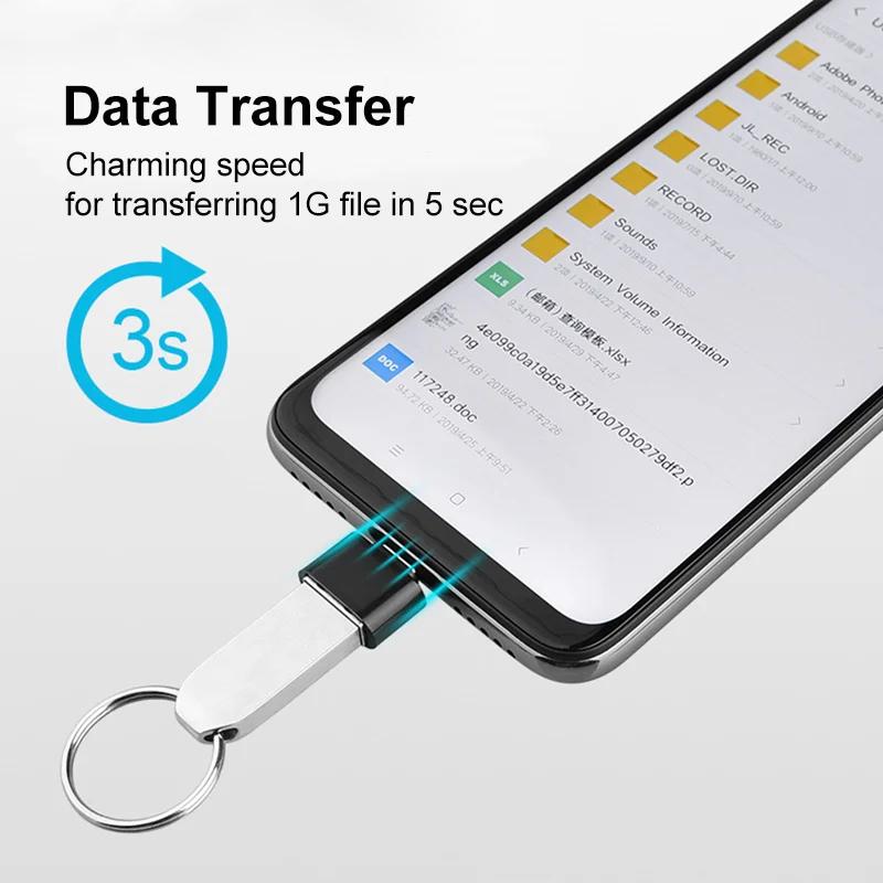 Адаптер типа C на USB 3.0 USB-C 3.1 мужской OTG A женский разъем данных для устройств MacBook Pro iPad Mini 6/Pro MacBook Air типа C
