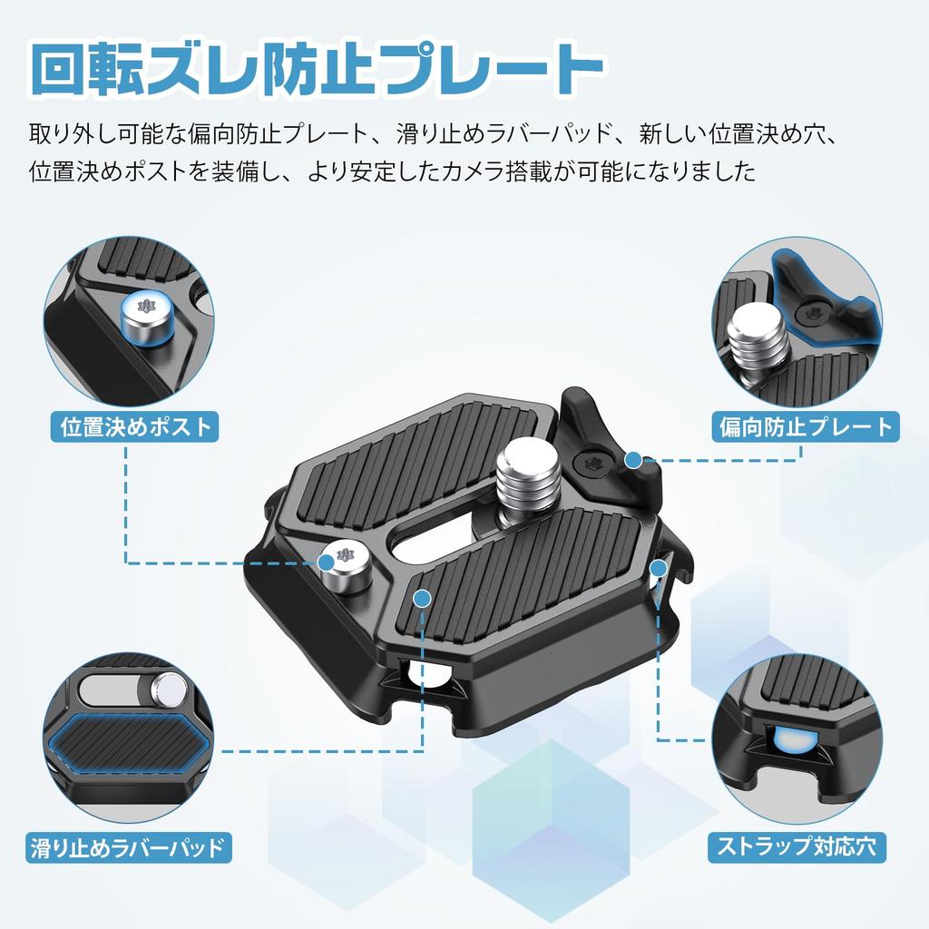 ULANZI F38 Rotation Quick Release 38mm Quick Camera Quick Mount for and Feiyu Anti-Slip Plate, Plate, Arca-Swiss Compatible, Release, Accessory, 1/4"