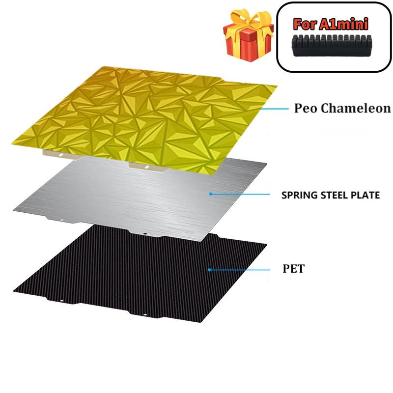 184x184mm For Bambu Lab A1 Mini Build Plate H1H PEY PEO PET PEI Smooth Textured Bambulabs Bed Spring Steel Sheet Pei Sheet