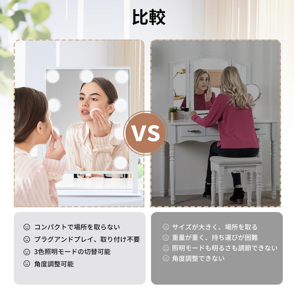 Vanity Makeup with 9 LED Adjustable Three Color Lighting USB Powered Mirror, Mirror, Tabletop, Light, Bulbs, Brightness, Modes, 360-Degree Rotation,