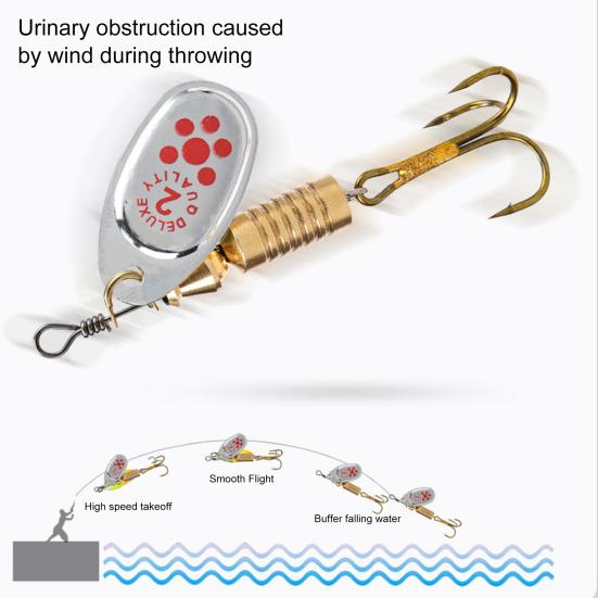 10Pcs 6.3CM/7G Spinner Blade Lure with Hook Hard Metal Spinnerbait Rotating Sequin Lure Rig Saltwater Freshwater Walleye Bass Fishing Accessories