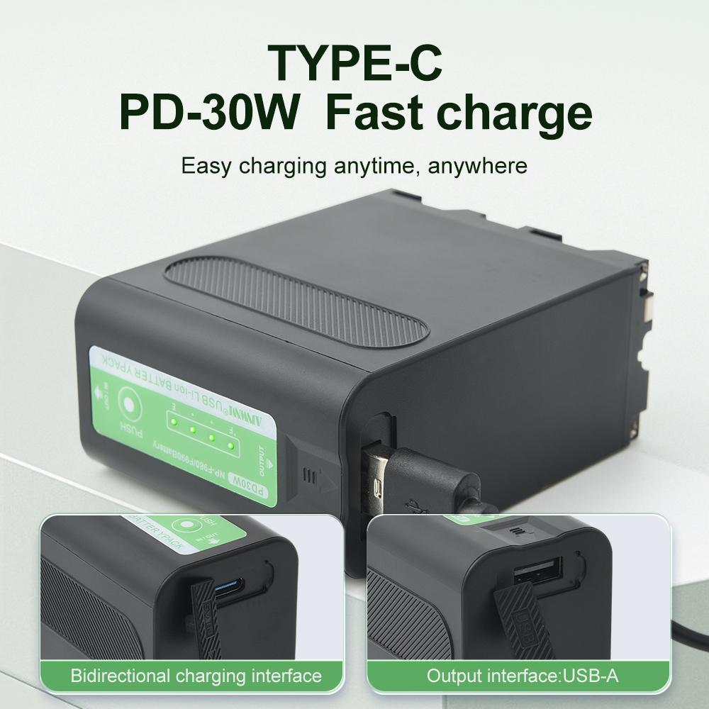 AJNWNM 12800mAh для NP-F980 NP-F970 NP F960 NP F970 Аккумулятор PD-30W