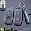 Car Key Case Cover for Mercedes Benz 2022 C S Class W206 W223 S350 C260 C300 S400 S450 S500 Shell Fob Holder Protector jj1