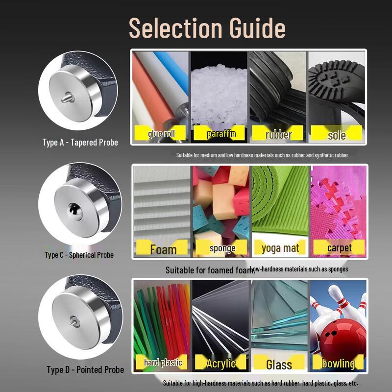 Jingkai Digital Shore A Hardness Tester