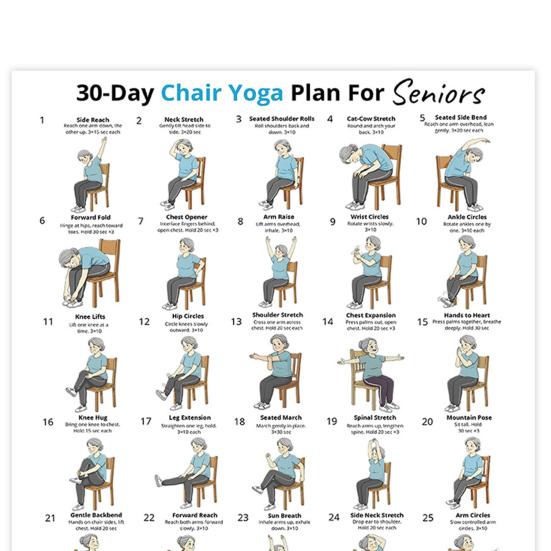 2Pcs Chair Yoga Poster Set, 30 Day Seated Exercise Chart for Seniors, Gentle Stretching Workout Guide for Elderly, Strength Training Wall Art