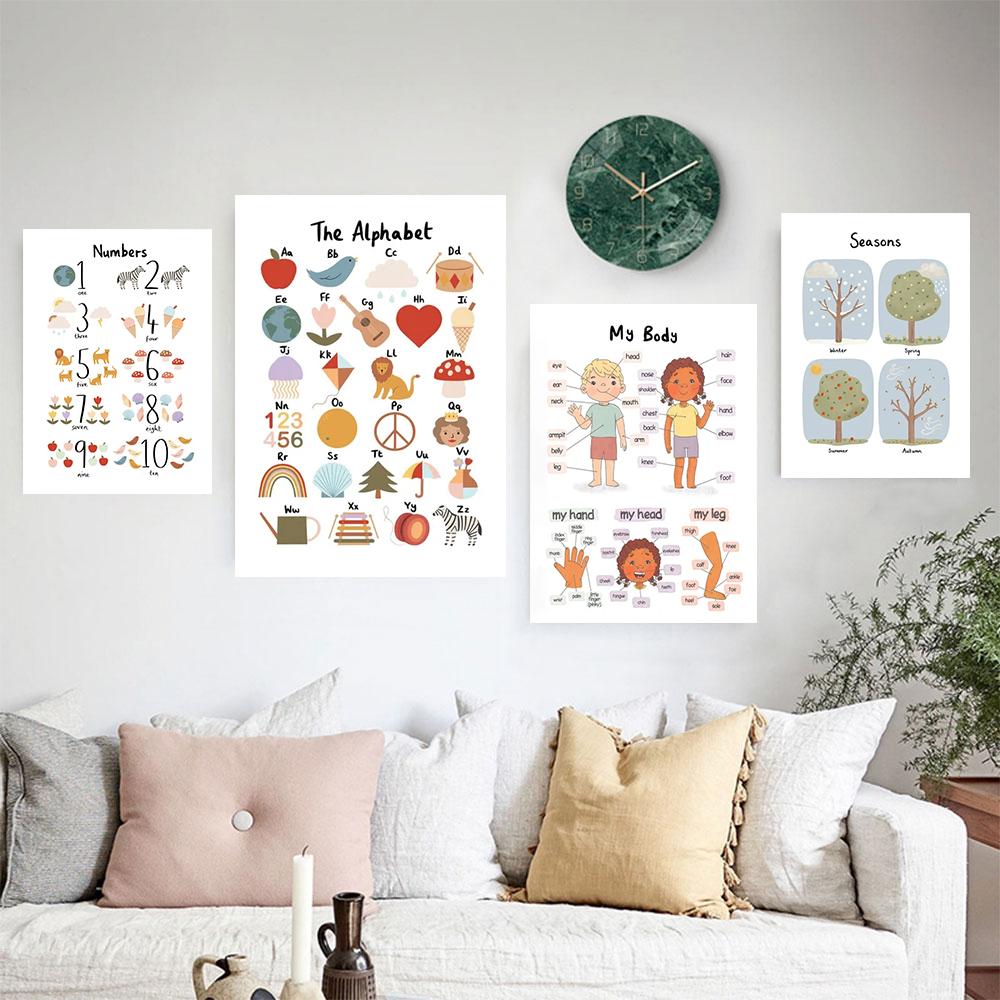 Seasons Shapes Colors Alphabet Educational Wall Art Canvas Painting Posters and Prints Wall Pictures for Kids Room Home Decor