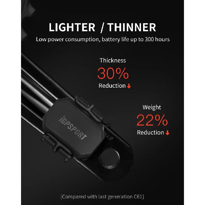 IGPSPORT CAD70 Беспроводной датчик каденса Bluetooth ANT+ SPD70 Датчик скорости Спидометр Для велокомпьютеров Garmin Bryton XOSS Magene