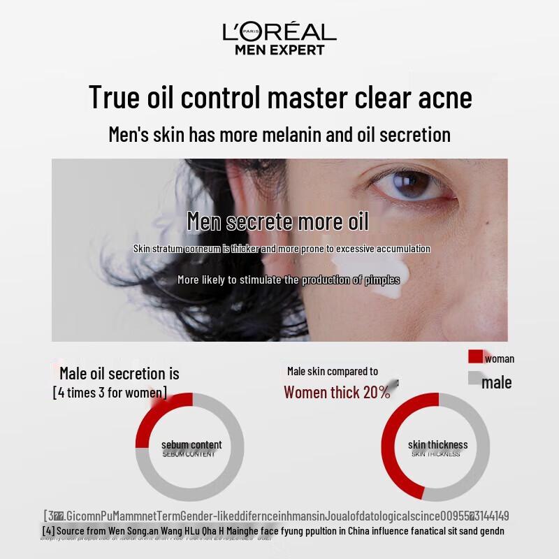 L'Oreal Men's Volcanic Rock Oil Control Cleanser