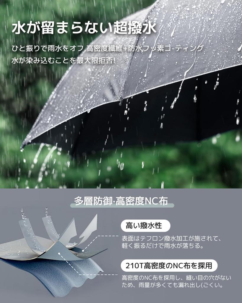 Konciwa Folding One Automatic Ultra 8 Ribs Automatic Folding Folding One Water Quick Strong Wind Easy To Carry Umbrella, Touch, Open/Close, Men's,
