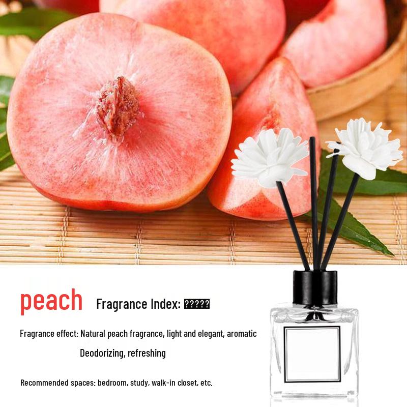 Беспламенный аромадиффузор с эфирными маслами для дома и ванной