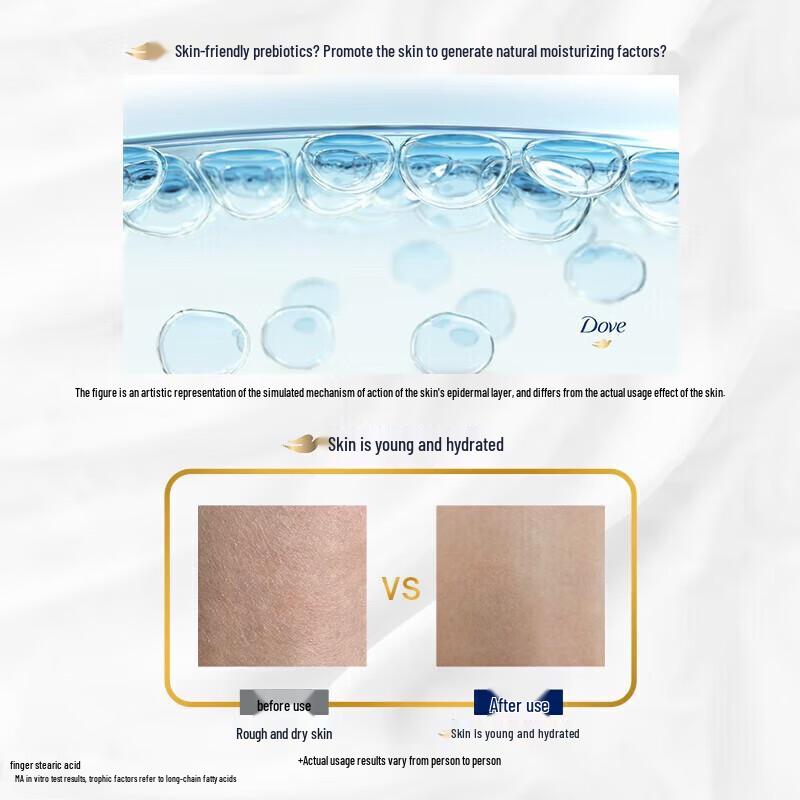 Dove Deeply Nourishing Body Wash Twin Pack