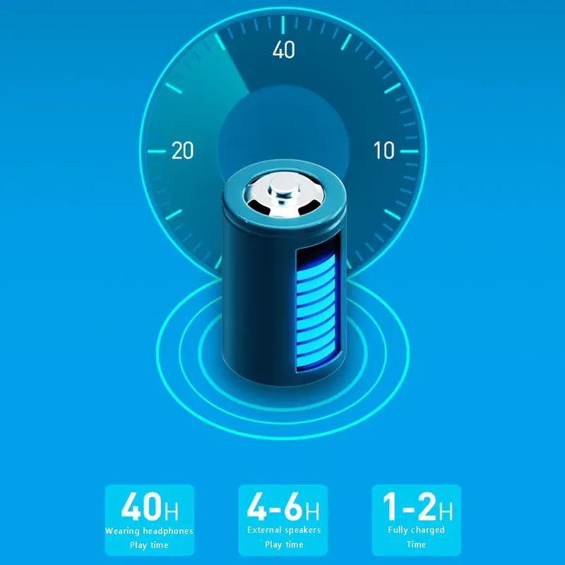 Портативный HIFI Музыкальный Плеер DSD256 24БИТ 192кГц Декодирование без потерь Музыкальный Walkman MP3 Расширение памяти 128 ГБ Воспроизведение с декодированием CUE