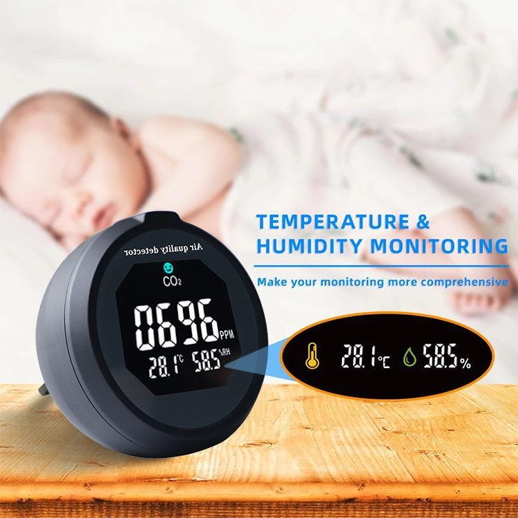 Портативный тестер CO2 Мониторинг качества воздуха NDIR-сенсор Данные Прибор для обнаружения углекислого газа для оценки домашней среды с цифровым дисплеем