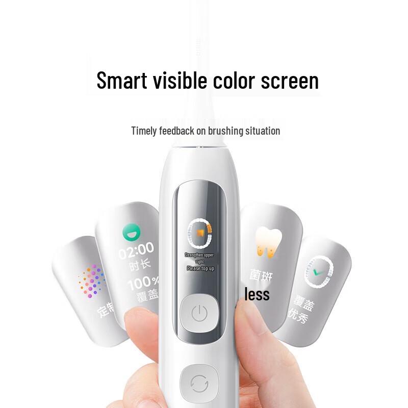 Xiaomi Servo Sonic Электрическая зубная щетка Pro