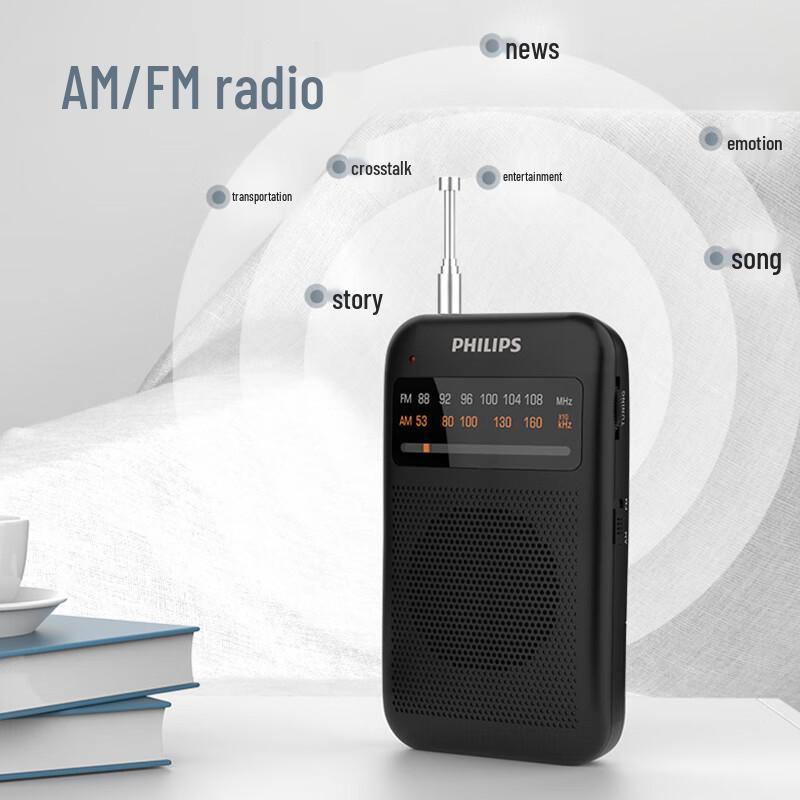 Philips Многодиапазонные портативные и настольные радиоприемники