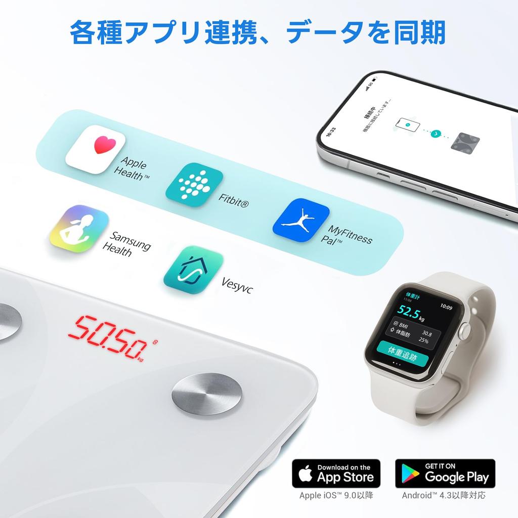 Etekcity Вес Состав Тела Смартфон Может Измерять 13 2 Года Качества Жира Тела Fitbit Высокое Японское Руководство FIT8S Весы, Измеритель, Связанные, Элементы,