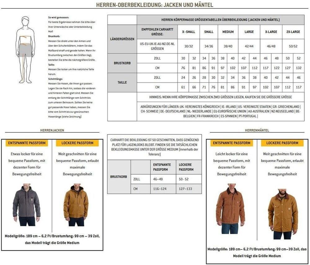 Зимняя куртка Carhartt Rain Defender Loose Fit Jacket серый