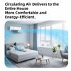 Universal Air Conditioner Windshield Wall-Mounted Airflow Control Baffle  Household