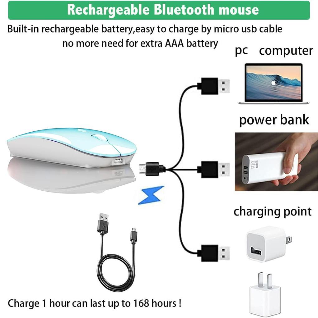 Wireless Bluetooth Mouse for iPad Pro, iPad Air, Mac, MacBook Pro, MacBook Air, Laptops, Chromebooks, Windows, HP, and Dell (Jelly Blue)