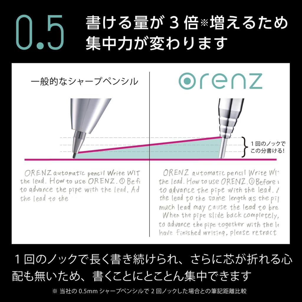 Pentel Mechanical Pencil Orens Metal Grip 05 XPP1005G2-S Sky Blue