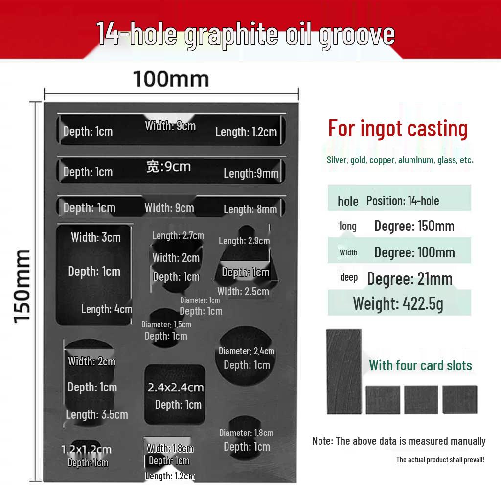 1 Yuanbao Graphite Crucible for High-Temperature Melting of Gold and Silver, Durable Ingot Mold for Casting and Refining Gold and Silver.