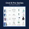 Электрическая зубная щетка Oral B PRO4 ULTRA, электрическая зубная щетка для взрослых, коробка Pro4 Ultra 3D Sonic Pro, серия с круглой головкой, глубокая чистка, массаж десен, праздничный подарок