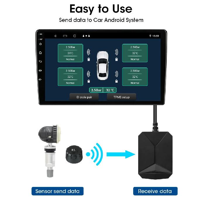 JMCQ USB Android TPMS Система мониторинга давления в шинах Система сигнализации Внутренние внешние 5 датчиков Для автомобильной навигационной магнитолы