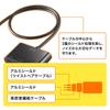 Адаптер-хаб USB Type C - HDMI от Sanwa Supply (4K/PD Совместимый/USB в комплекте) AD-ALCPHDPD02