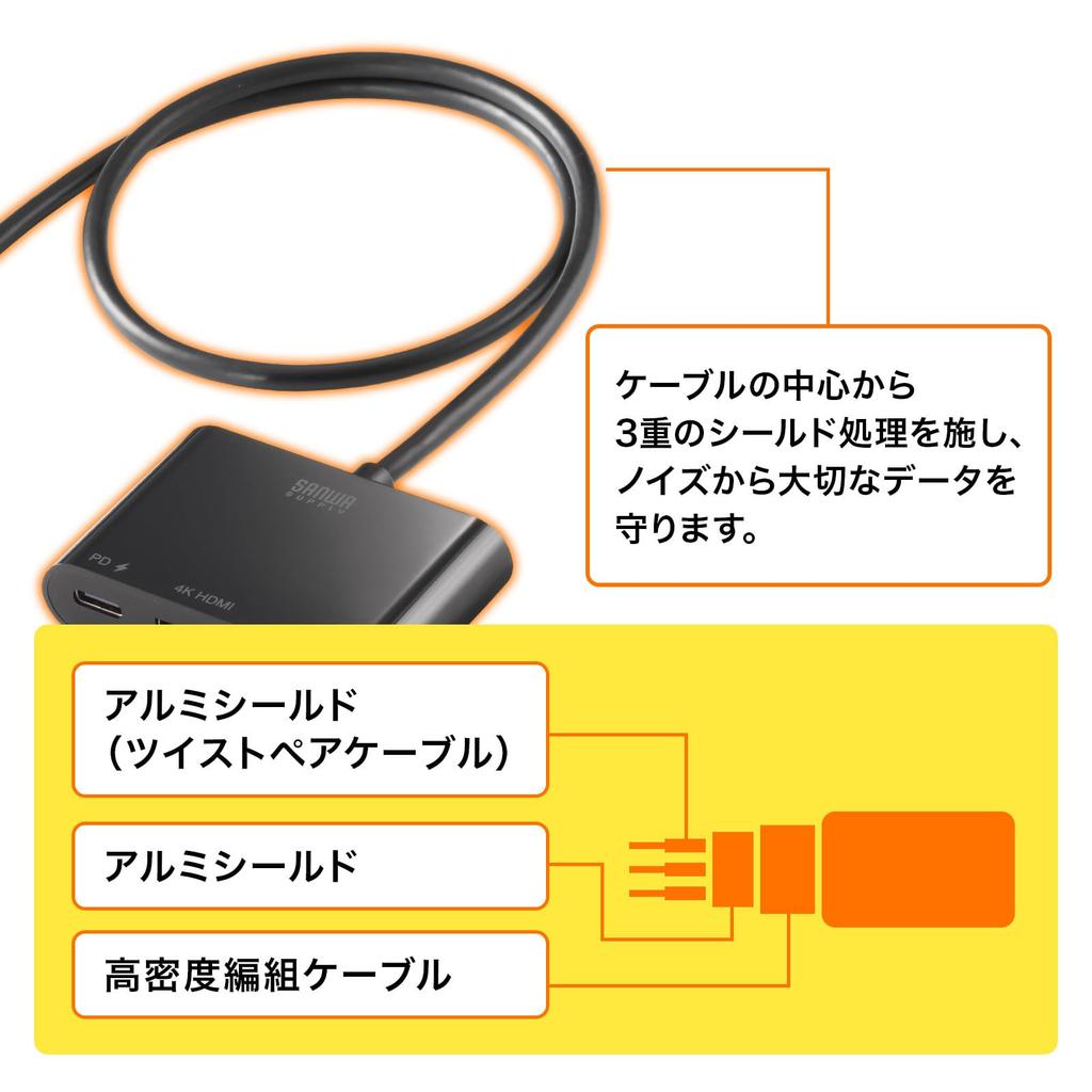 Адаптер-хаб USB Type C - HDMI от Sanwa Supply (4K/PD Совместимый/USB в комплекте) AD-ALCPHDPD02